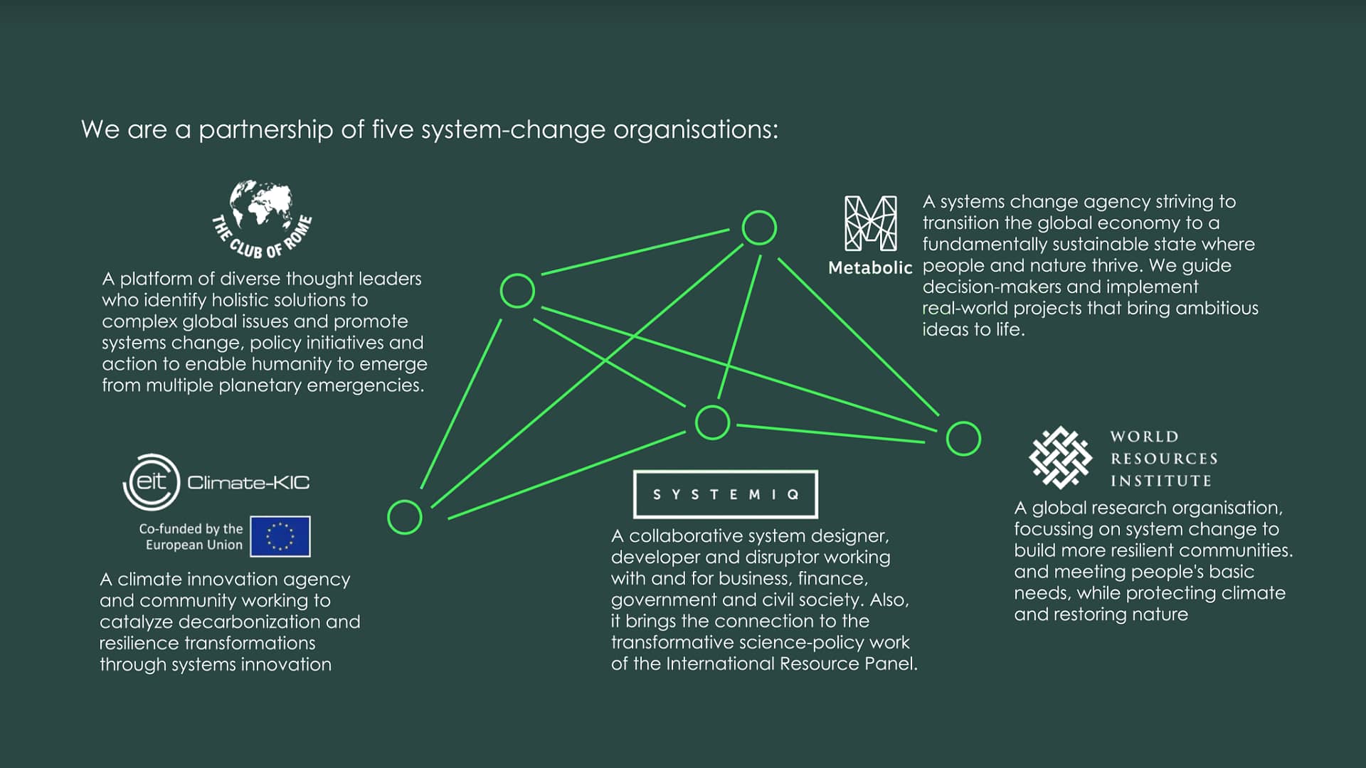 The Systems Transformation Hub is a pioneering partnership of these organizations.