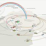 nitrogen emission solutions