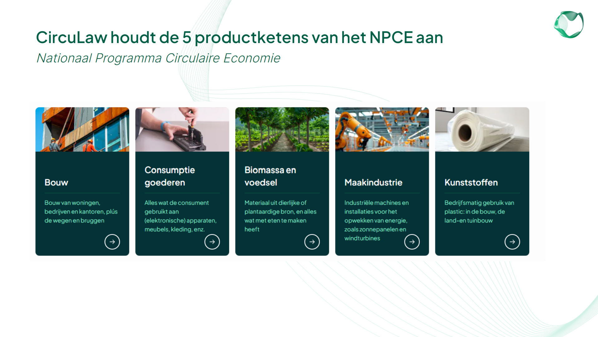 CircuLaw comes up with regulations for the five core value chains of the Dutch government.