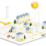 sustainable microgrids