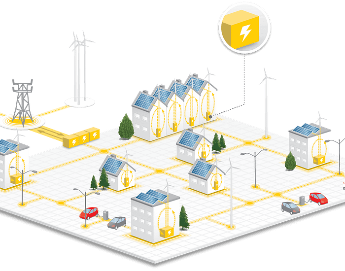 sustainable microgrids