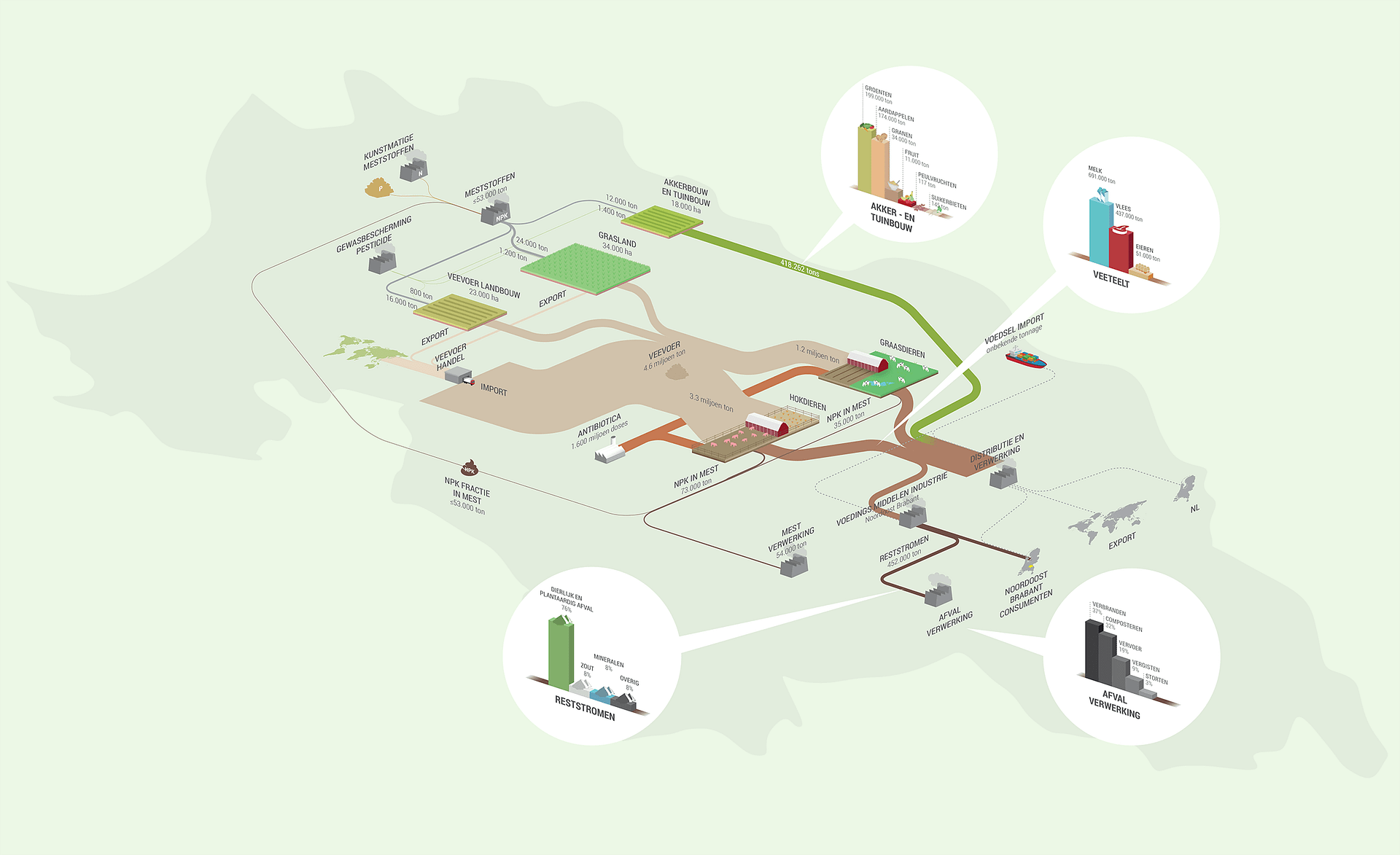 NoordOostBrabant_Map